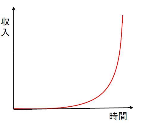 成果グラフ.jpg